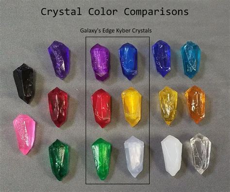 rfid reader writer kyber crystal|kyber crystal color codes.